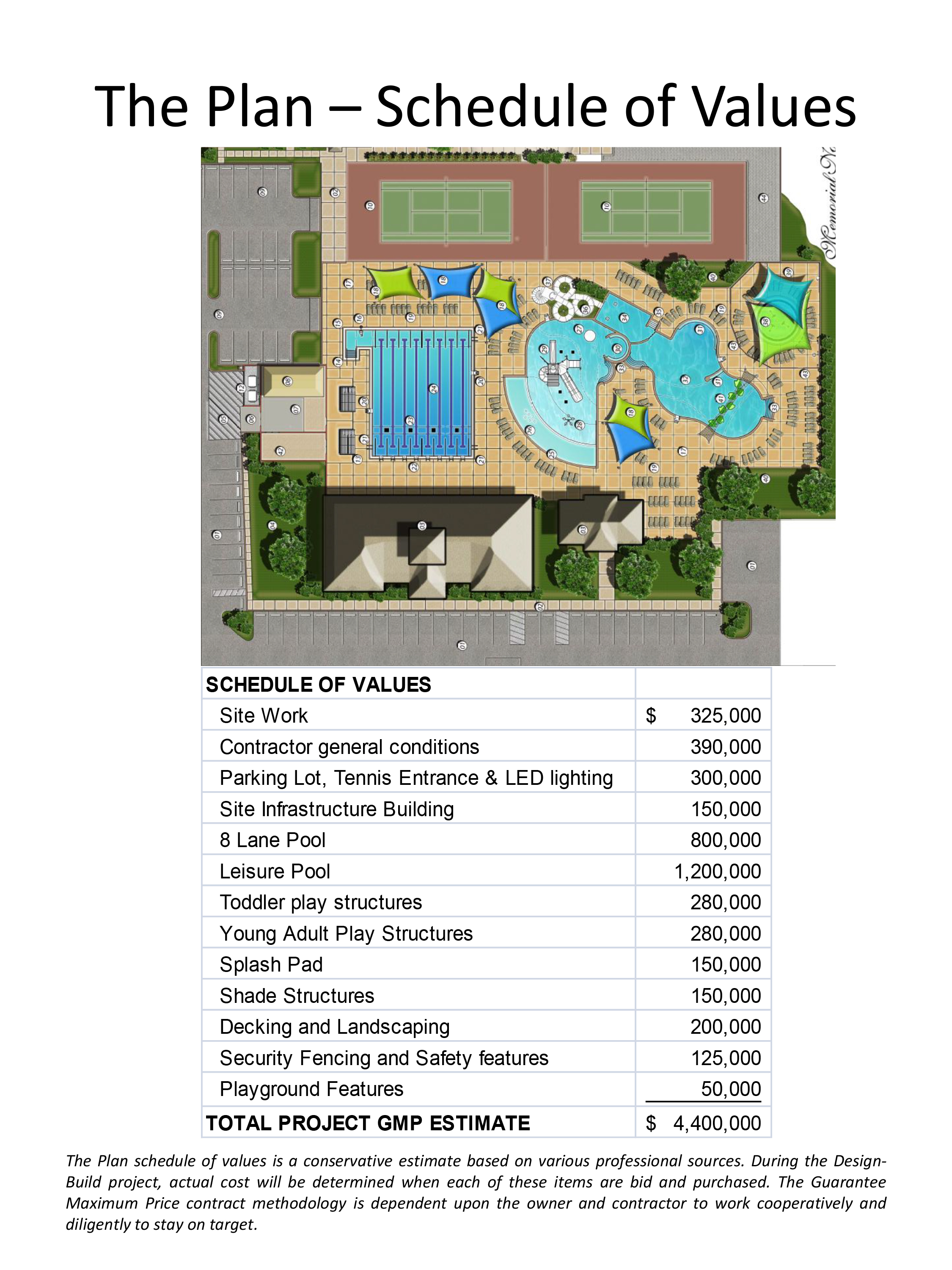 pool plan memorial northwest