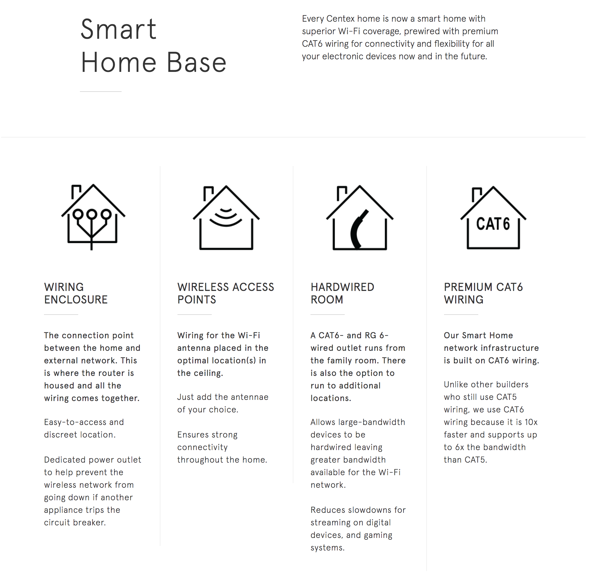 basic smart home features in a new centex home