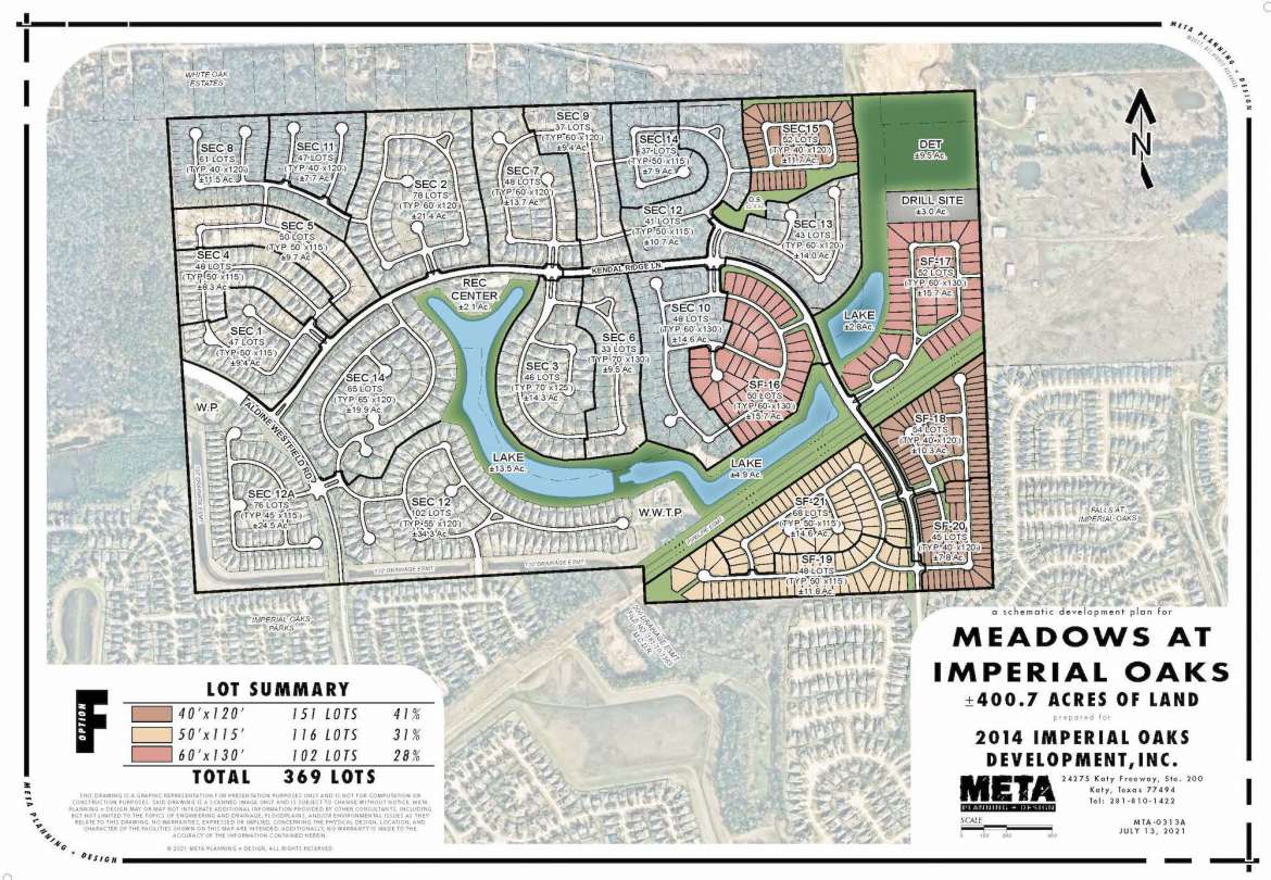 The Meadows at Imperial Oaks - Spring TX Neighborhood | Jo & Co. | Not ...